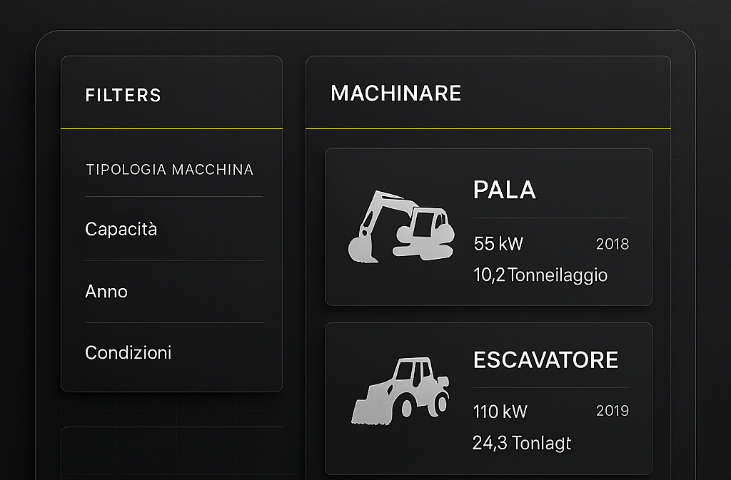 Elenco tecnico di macchinari per cava